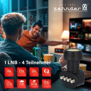 Zehnder Quad LNB Sun Protect | BX3004